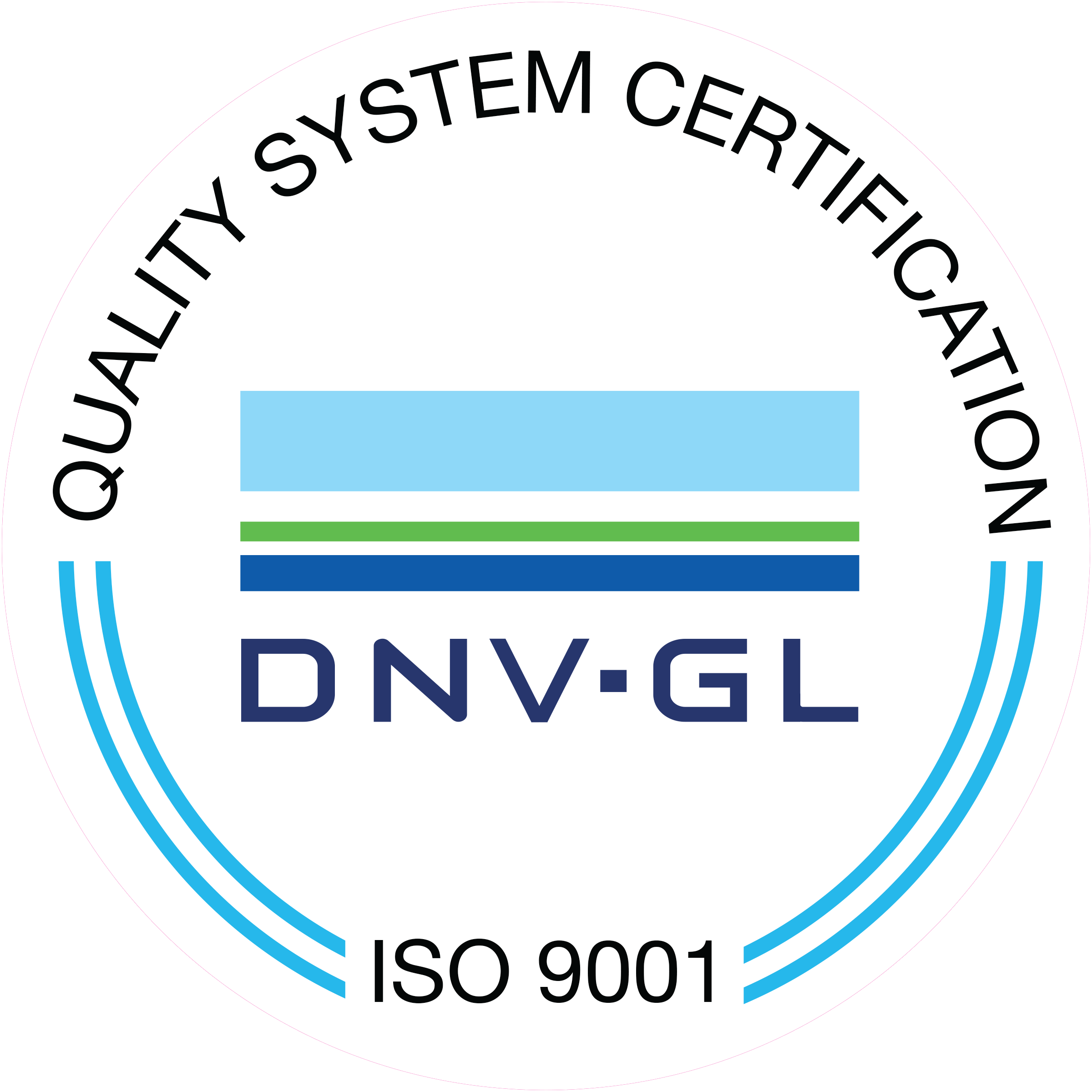 ISO 9001 Certification